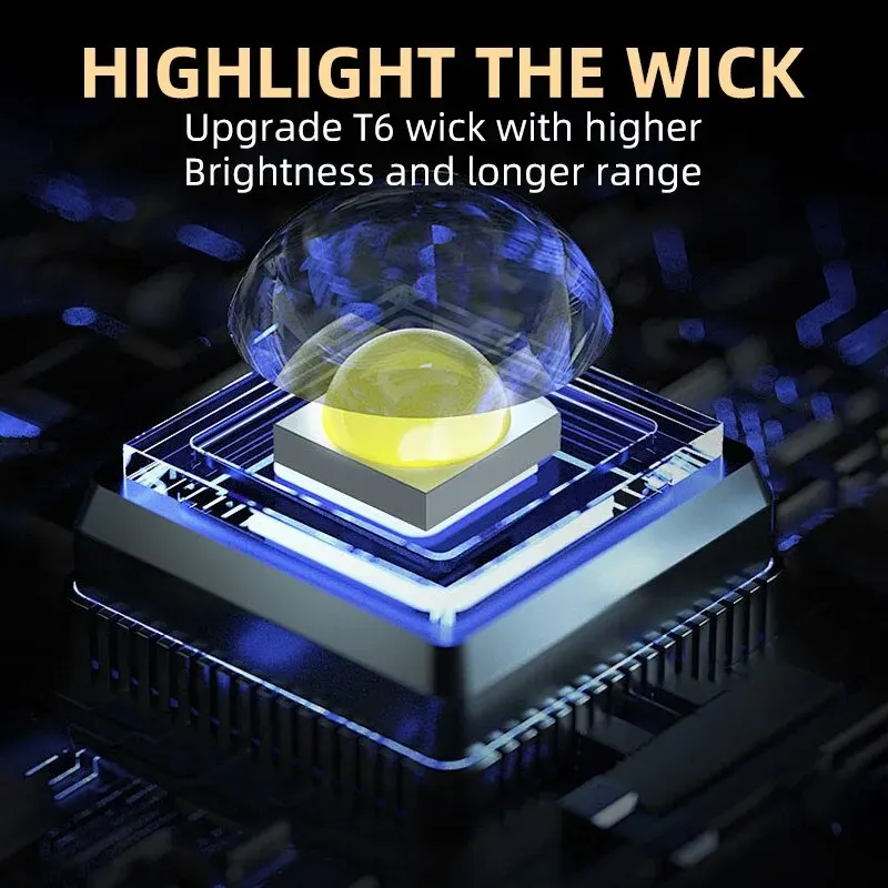 Portable Mini 3 LED Handheld F - Zinc Outdoor Lighting recension och pris