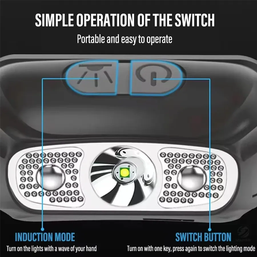 Strong Light Headlamp Portable - Outdoor Lighting Bollards recension och pris