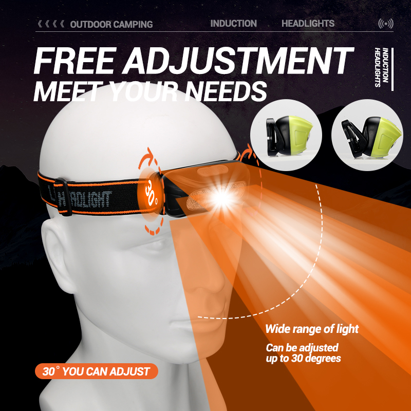 Strong Light Headlamp Portable - Outdoor Lighting Bollards recension och pris