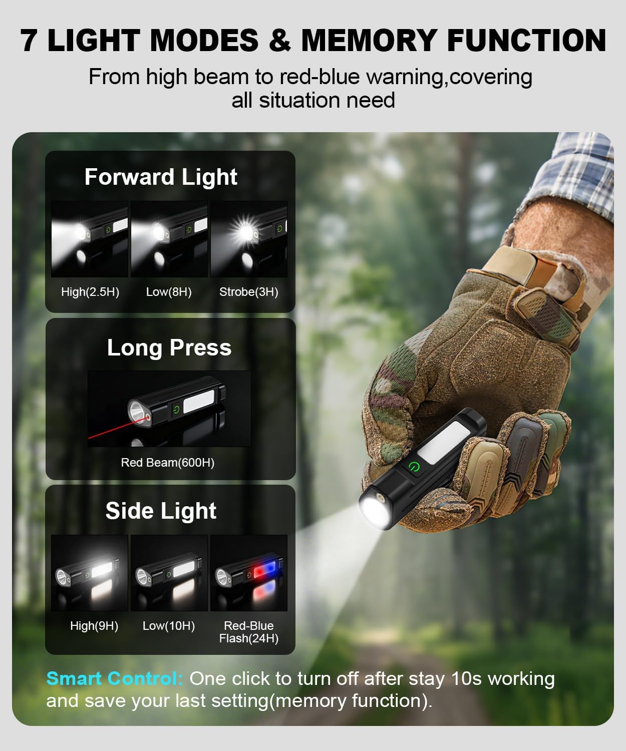 Portable LED FlashlightWaterpr - Outdoor Lighting Bollards recension och pris