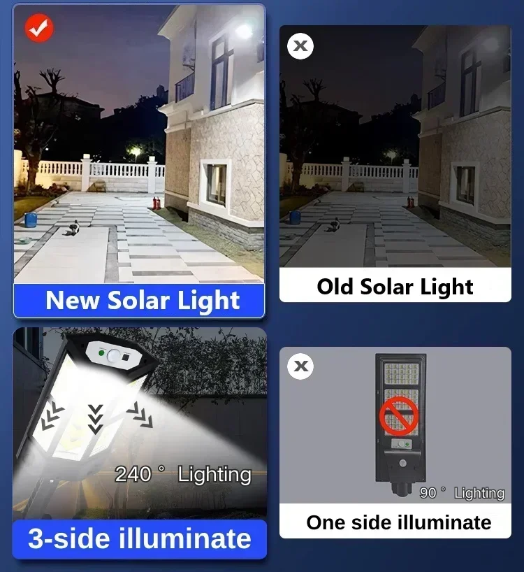 Newest Solar Lamp Powerful Out - Solar Wall Sconce recension och pris