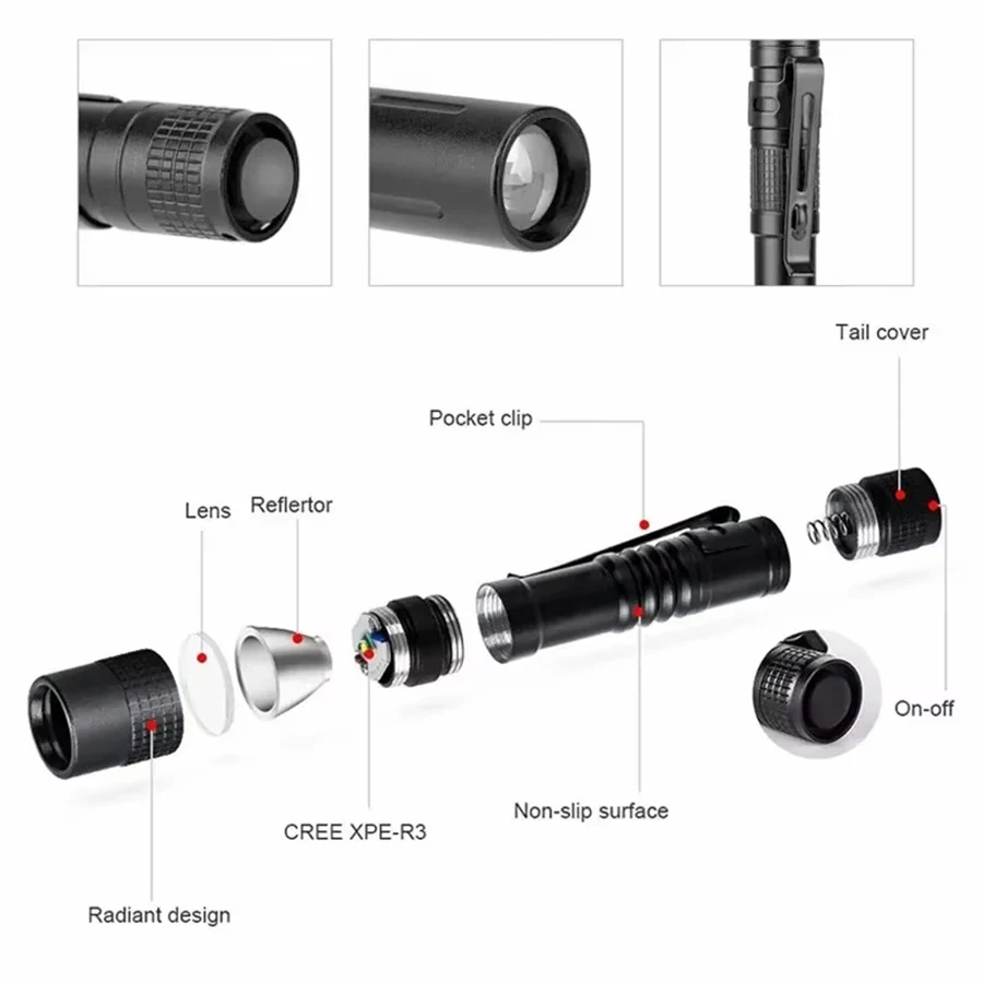 Mini Portable LED Flashlight P - Zinc Outdoor Lighting recension och pris