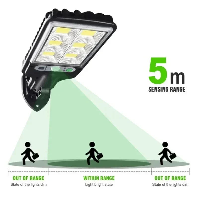 Powerful LED Solar Outdoor Led - Solar Wall Sconce recension och pris