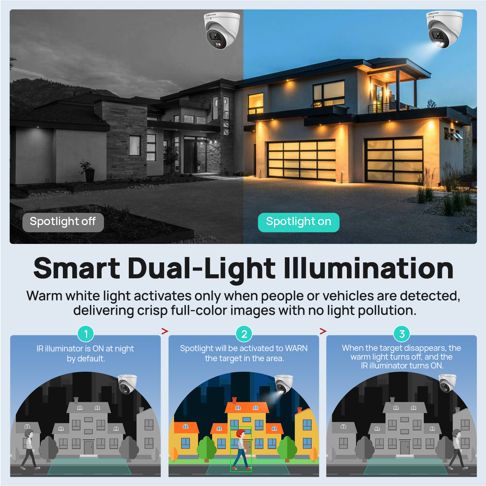 VIKYLIN 4MP IP Security Camera - Outdoor Lighting No Electricity recension och pris
