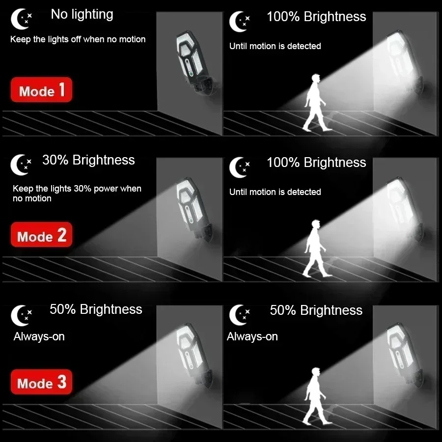 12000LM Powerful Solar Wall La - Solar Wall Sconce recension och pris