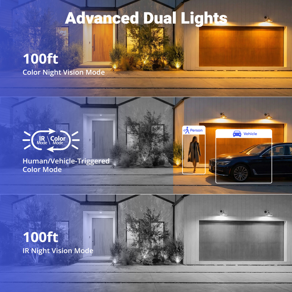 ANNKE 3K PoE Security Camera 1 - Outdoor Lighting No Electricity recension och pris
