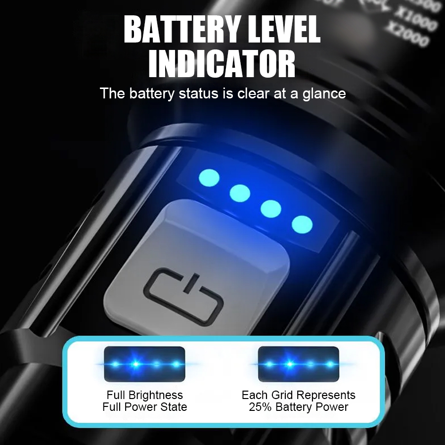 High Power P50 LED Flashlight  - Zinc Outdoor Lighting recension och pris