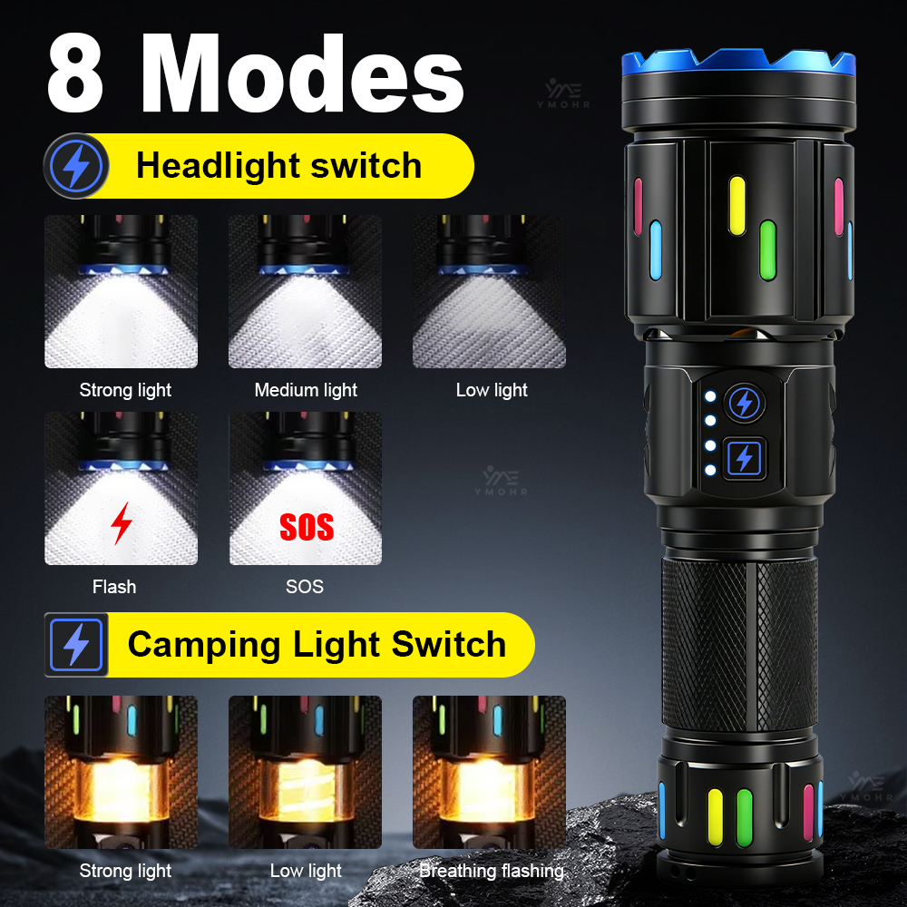 XHP70 High Power Camping Flash - Zinc Outdoor Lighting recension och pris