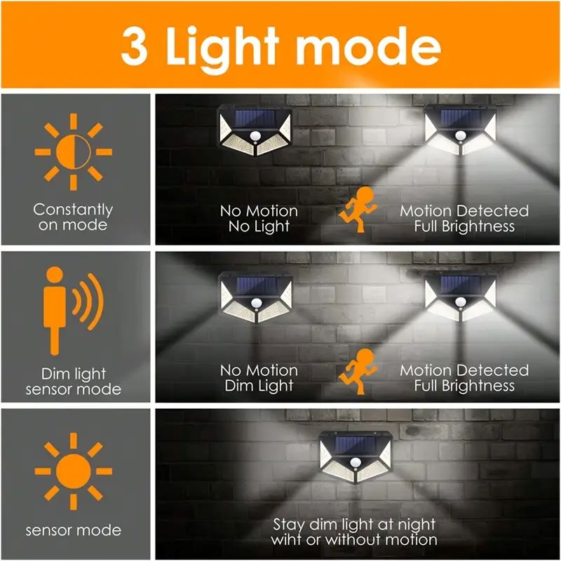 100LED Outdoor Solar Garden Li - Solar Wall Sconce recension och pris