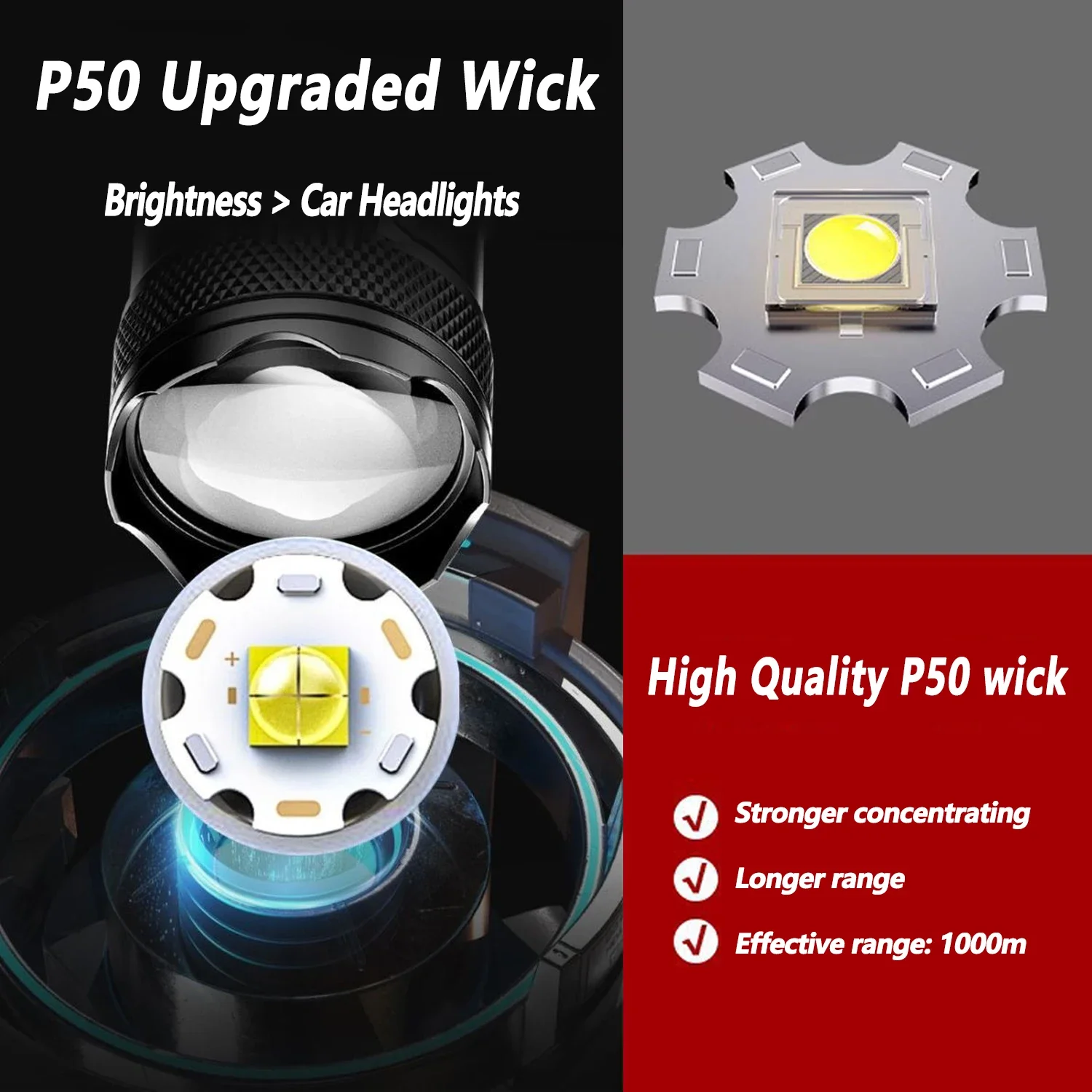 Ultra Bright LED Flashlight 20 - Zinc Outdoor Lighting recension och pris