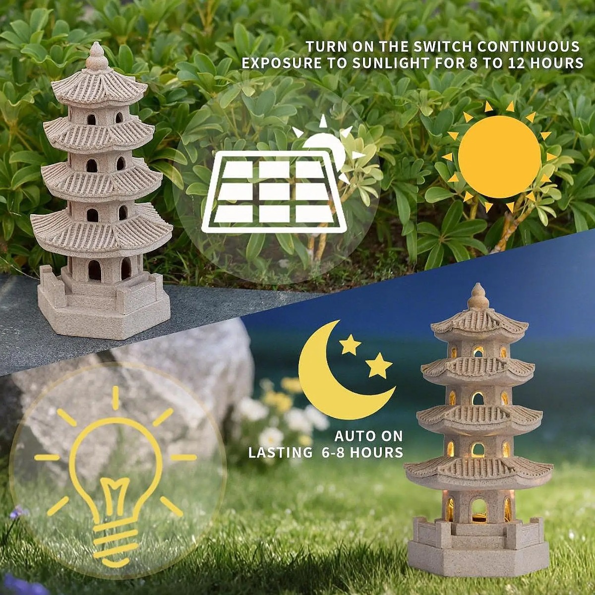 Solar Garden Lights Outdoor La - Outdoor Lighting Architectural recension och pris