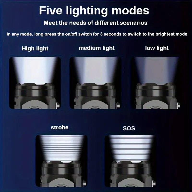 Mini 3LED Flashlight With Pen  - Outdoor Lighting Bollards recension och pris