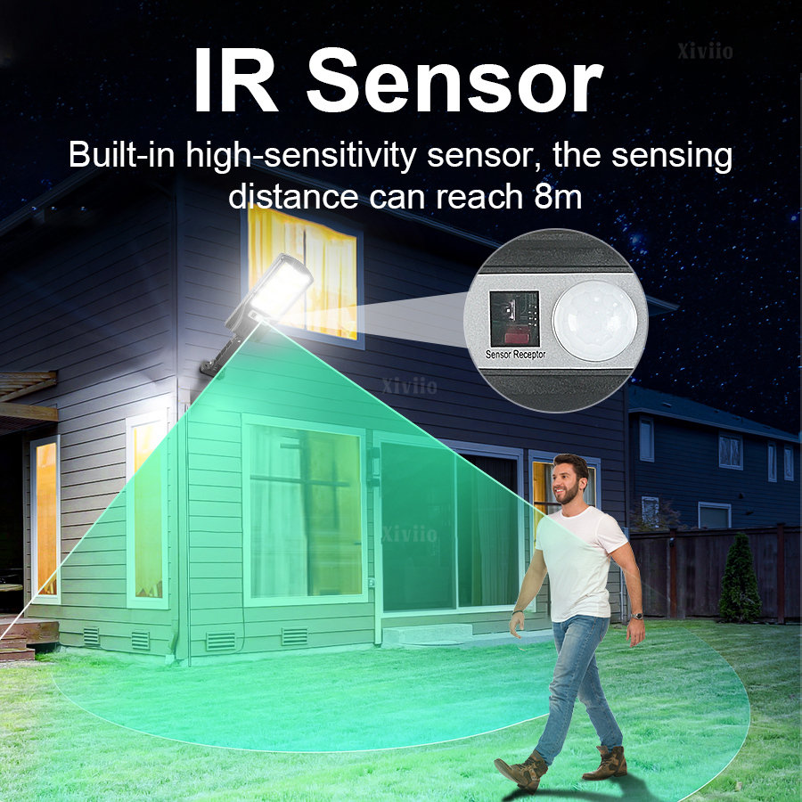 Powerful Outdoor Solar Lights  - Outdoor Lighting No Electricity recension och pris