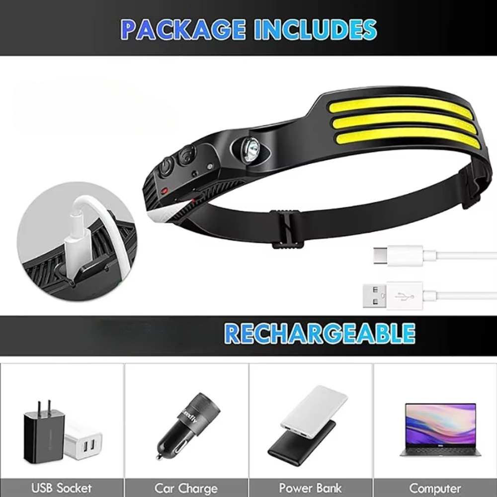 COB LED Induction Headlamp USB - Outdoor Lighting Bollards recension och pris