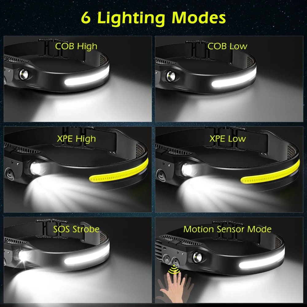 COB LED Induction Headlamp USB - Outdoor Lighting Bollards recension och pris