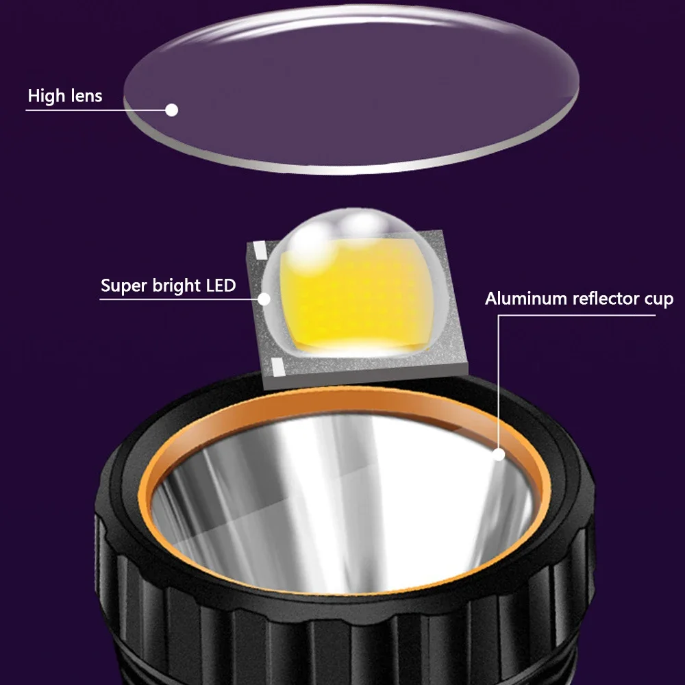 1PC Multi-function Solar LED F - Zinc Outdoor Lighting recension och pris