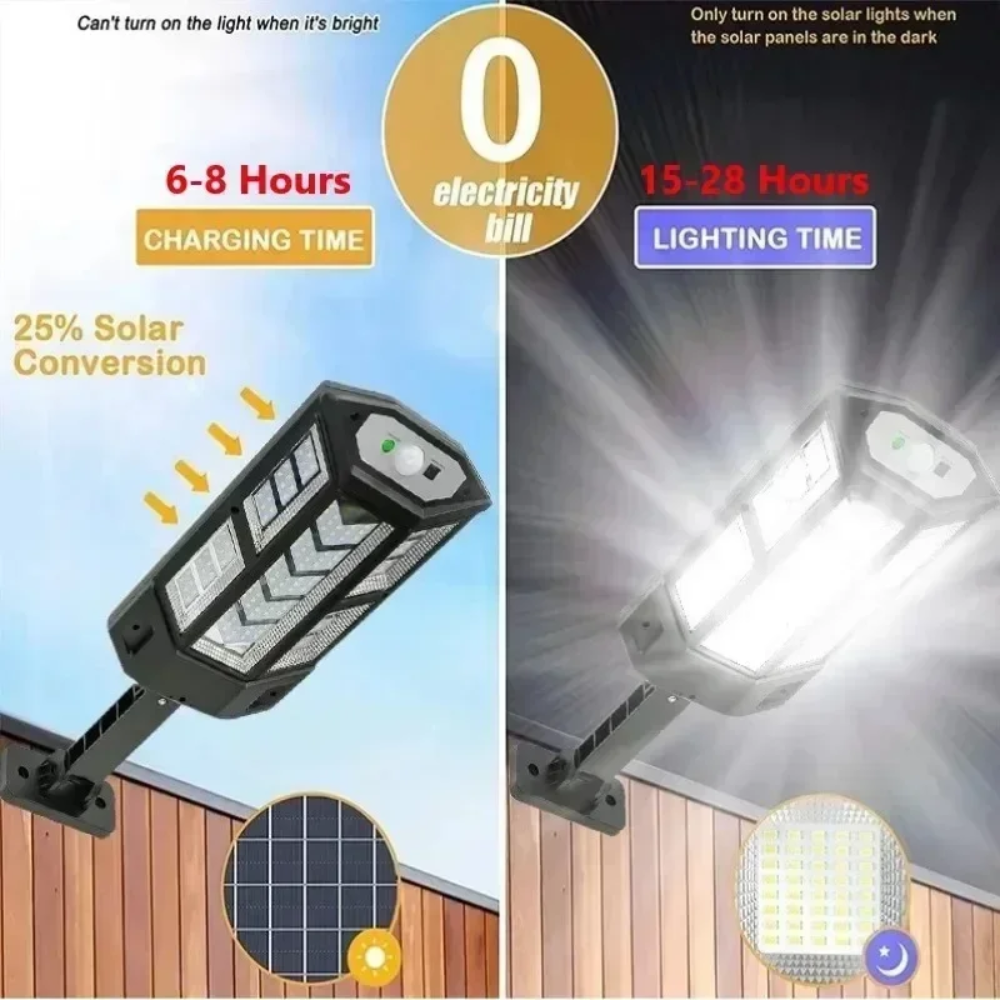Powerful LED Solar Lamp Outdoo - Solar Wall Sconce recension och pris