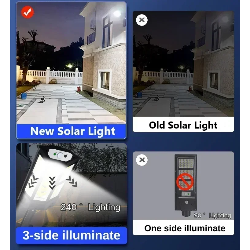 Powerful LED Solar Lamp Outdoo - Solar Wall Sconce recension och pris